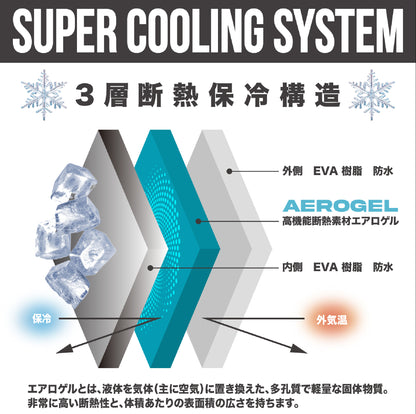 ＜スーパークーリングシステム（断熱素材）＞AEROGEL COMPACT BAG