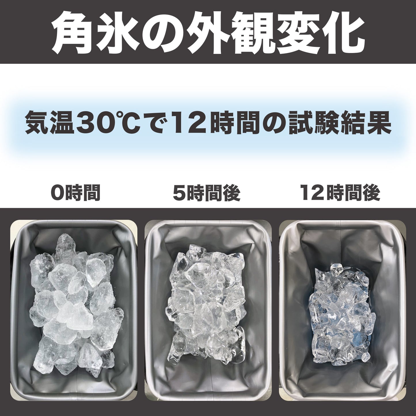 ＜スーパークーリングシステム（断熱素材）＞AEROGEL COMPACT BAG