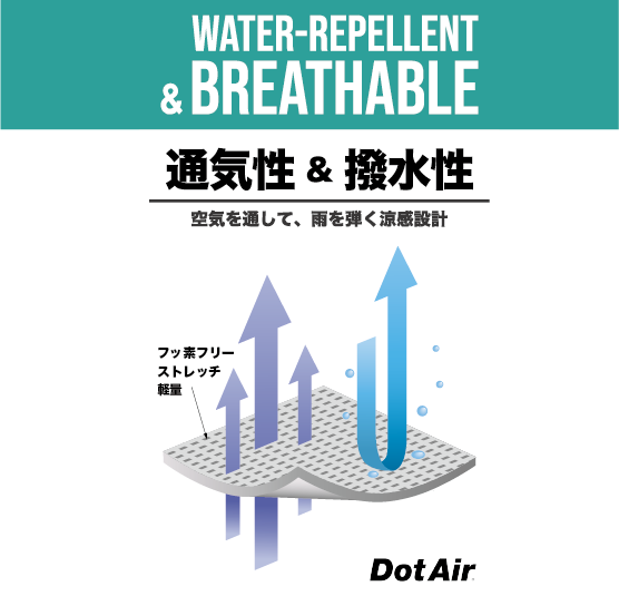 <遮熱・防水・撥水・通気性>HEAT-BLOCKING & WATERPROOF CAP