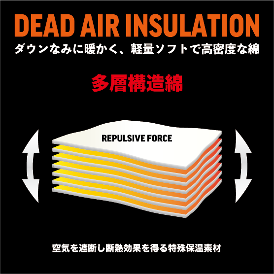 ＜フレイムリターダント（難燃素材）＆デッドエアーインシュレーション（多層構造綿）＞ PUFFER PANTS