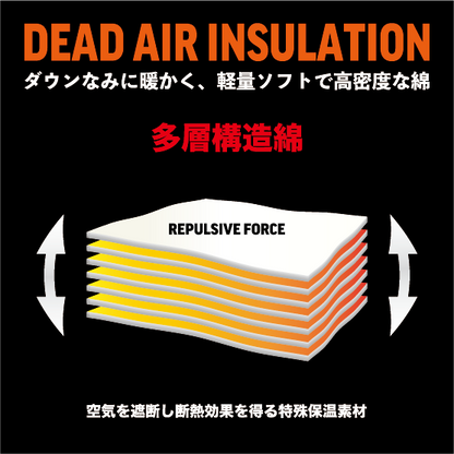 ＜フレイムリターダント（難燃素材）＆デッドエアーインシュレーション（多層構造綿）＞ PUFFER PANTS